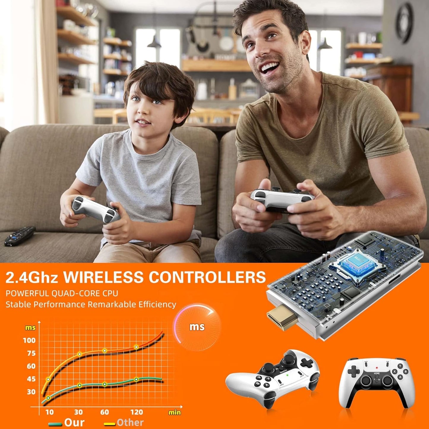 Retro Fun Game Console