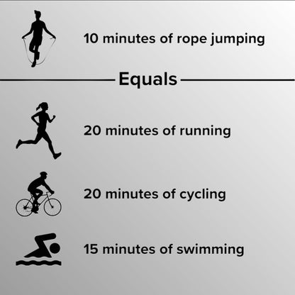 SmartFit Ropeless Jumper